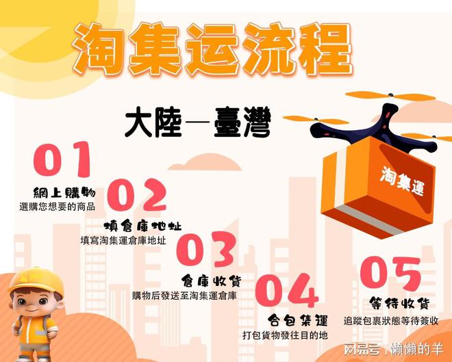 装凉鞋怎样成功进口到台湾九游会j9入口登录新版正