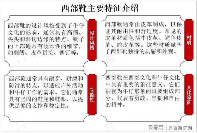 集中度较高主要品牌占据市场较大份额j9九