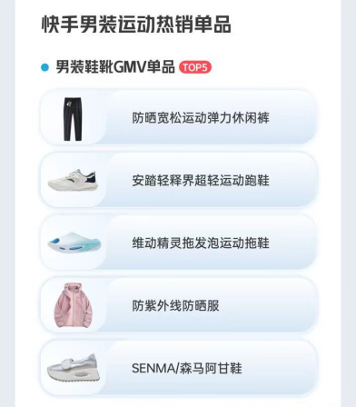 盛夏清仓”活动上亿曝光助力商家销售增长j9九游会登录快手电商男装运动推出“(图3)